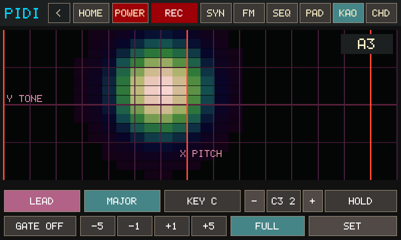 KAOSS XY pad with GLOW viz