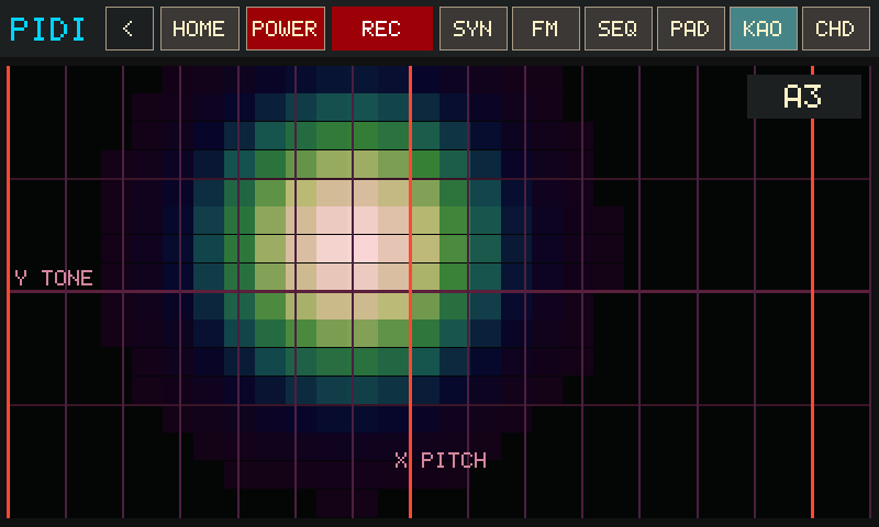 KAOSS full pad